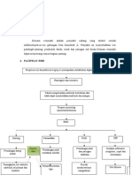 Patofisiologi RHD