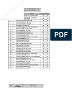 Markah Percubaan SPM 2019