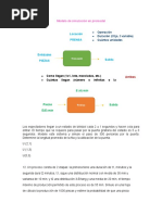 Modelo de Simulación en Promodel 1