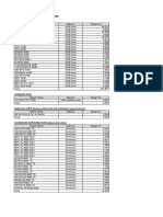 45m Ferry - Weight Estimates