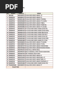 Stock Food Hall Juli 2020