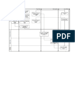 Project Process Flow