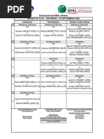 Internazionali BNL D'italia: Order of Play - Saturday, 19 September 2020