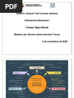 Mapa Mental Orientacion Educativa PDF