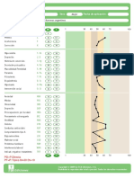 Mmpi para Angela Peñalver 2 PDF