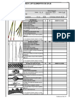 Check List Elementos de Izaje