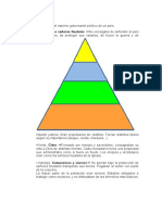 Piramide Feudal