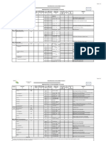 Annex 9 - Minimum Materials Testing Requirement FMR PDF