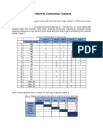 Lab Report 06: Constructing A Cladogram