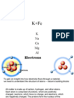 K Na Ca MG Al ZN Fe Ni Ti Hydro