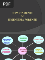 Quimica e Ingenieria Forense II