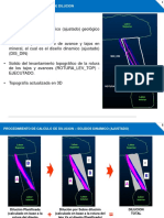 Dilucion Proces