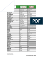 Lubrificantes para Motores: Especialidades