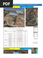 Estudio de Hidrologia y Drenaje-Carretera Agua Buena Wilkarpay