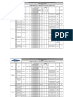 Matriz Ambiental Fortul