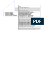 Matriz de Compatibiidad