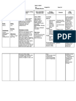 Amlodipine