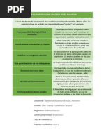 Características de Un Líder en El Siglo XXI