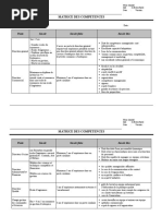 Matrice de Compétences