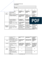 Rúbrica Proceso Enfermero