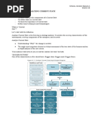 Importance of Analyzing Current State Objectives