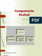 Competencia Desleal