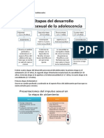 Desarrollo Psicosexual Del Adolescente