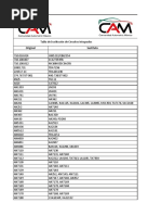 Tabla de Sustitución de Circuitos Integrados