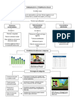 Mapa Conceptual Fenomeno Sexualidad