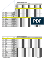 Jadwal Kerja Dinas General Facility: Non Shift