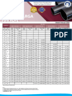 Daftar Harga Pipa Rucika Black - 022020 PDF