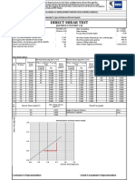 Direct Shere Stress Test