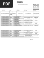 Anna University CHENNAI 600 025: April/May 2020 End Semester Examinations