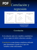 Correlación y Regresión Líneal