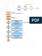 Comprobación de Un Puente Rectificador Midiendo en Test de Diodo