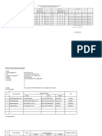 Format Usulan Kenaikan Pangkat PKM CIBEBER