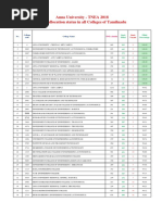 TNEA 2018 Final Seats Filled Vs Intake College Position