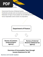 Module 1 & 2: at The End of This Topic, We Should Be Able To Learn The Following