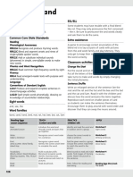 Lesson 22: Learning Objectives Esl/Ell