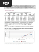 Lessee's Per Procedure Analysis