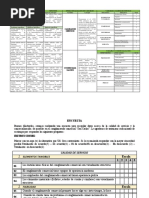 Matriz de Consistencia