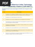 Selected Projects Under CSIR-NMITLI Call