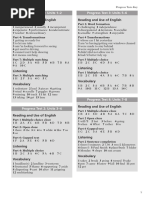 DVD Tests Key PDF