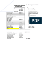 Accounts Debit Credit: Jolly Company's Accounts Have The Following Balances As of December 31, 2018