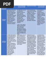 Aplicaciones de La Informatica Empresarial