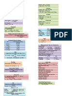 Neonate: TPR of Newborns BW 1500g