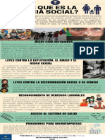 Infografia Promoción Justicia Social