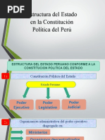 Estructura Del Estado en La Constitución Política Del Perú