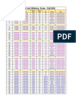 DateSheet - Lab Mid Exam FALL 2020 - v1.1 23-Oct-2020