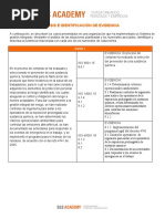 Análisis E Identificación de Evidencia: Caso 1